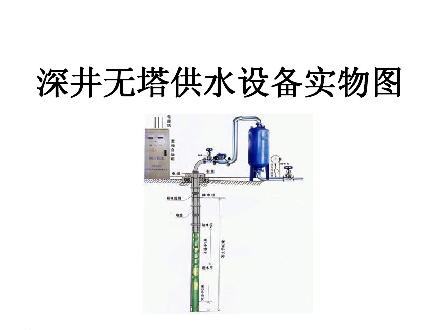 营口自贸区井泵无塔式供水设备